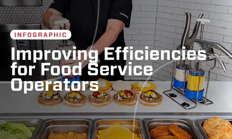 EducationalResources_FoodServiceInfographic_Thumbnail