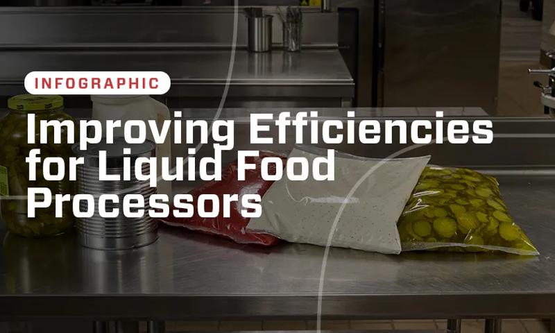EducationalResources_FoodProcessorInfographic_Thumbnail