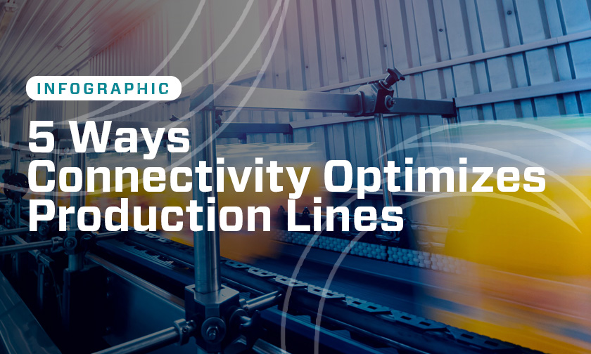 EducationResources_ConnectivityOptimizesProductionLines_Thumbnail