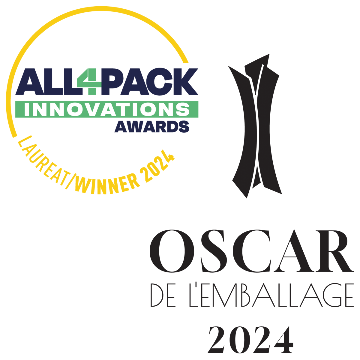 All4Pack Innovations Award 2024