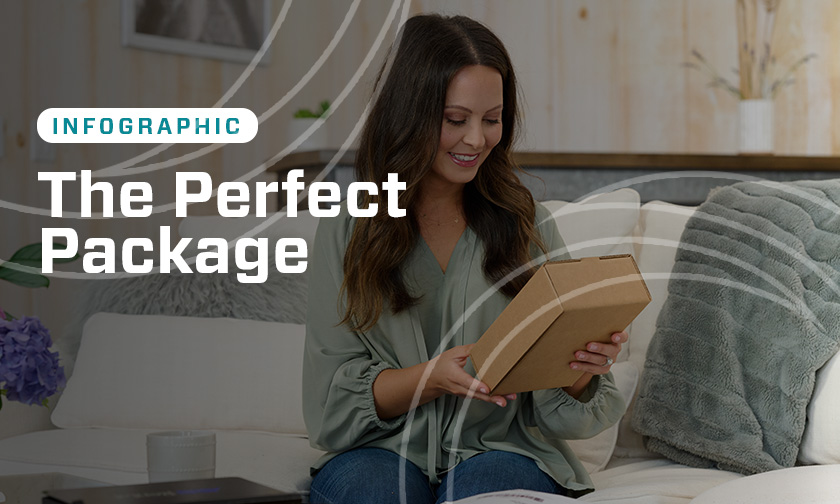 EducationResources_PerfectPackage_Thumbnail