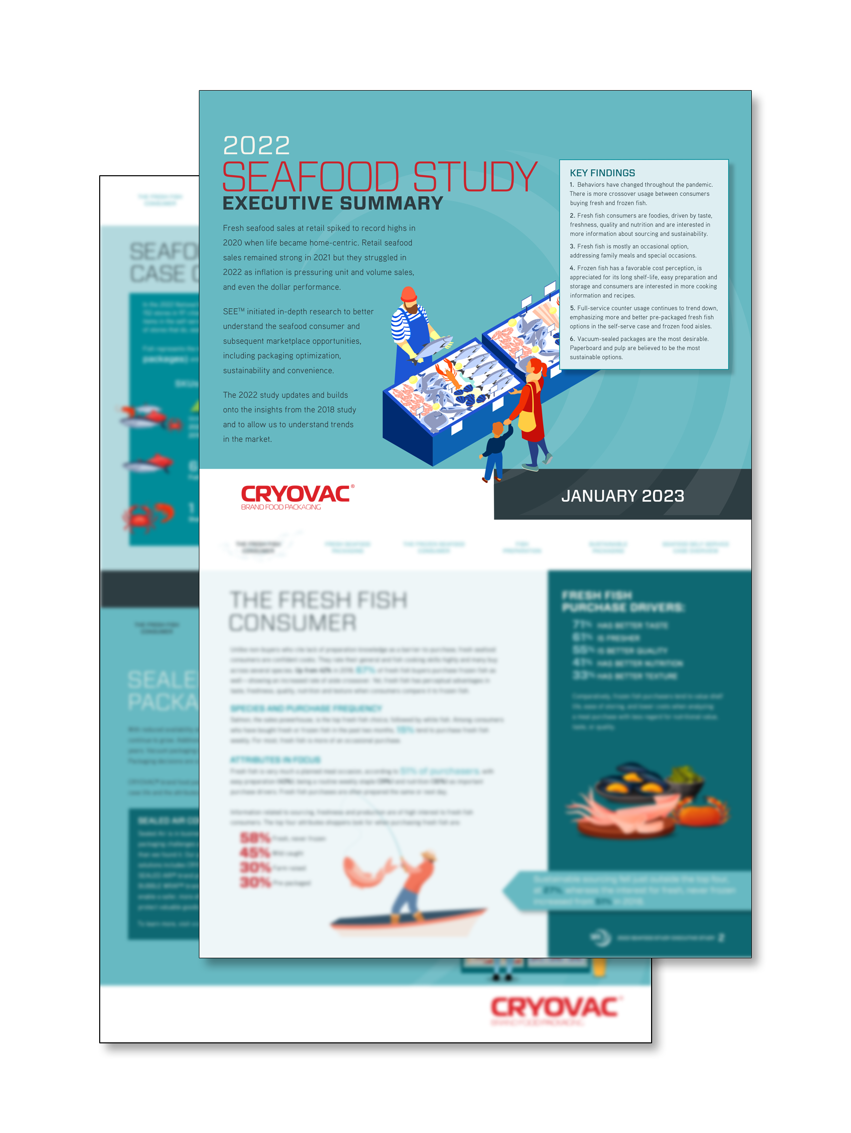 seafoodreport-proteins-thumbnail